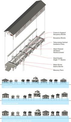 an architectural diagram shows the different parts of a building and how they are connected to each other