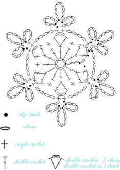 a snowflake is shown with instructions for how to crochet the snowflakes