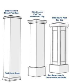 three different types of columns with names