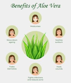 Aloe Vera For Sunburn, Remedies For Dry Mouth, Home Remedies For Warts, Benefits Of Aloe Vera, Sunburn Skin, Aloe Vera Benefits, Aloe Vera For Skin, Soothe Sunburn, Skincare 101