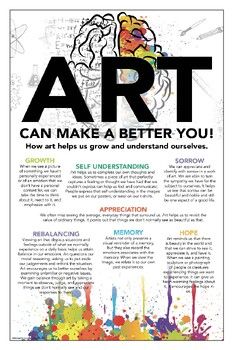 an art poster is shown with the words, can make a better you how to help us grow and understand ourselves