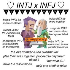 Infj Compatibility, Entj And Infj, Infj Personality Facts, Infj Relationships, Enfp And Infj, Finding Friends, Infj Psychology, Personality Chart