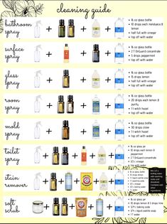 Essential Oil Cleaner, Natural Cleaning Products Diy, Homemade Cleaning Recipes, Natural Cleaning Recipes, Essential Oils Cleaning, Doterra Essential Oils Recipes, Essential Oils Guide