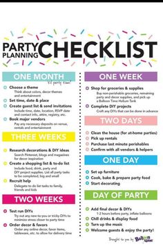 a party checklist with colorful sprinkles on the top and two days to go