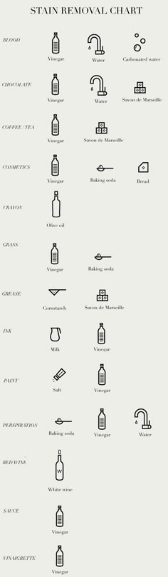 an image of different types of symbols in the form of letters and numbers on a white background