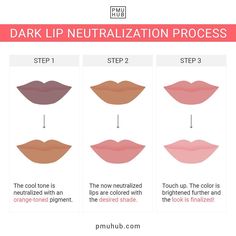 Lip Blushing On Dark Skin, Lip Blush On Dark Lips, Lip Blush Mapping, Lip Blushing Healing Process, Lip Blush Quotes, Lip Blushing Tattoo Healing, Lip Blushing Tattoo, Lip Blush Healing Process, Pmu Lips Permanent Makeup