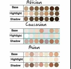 the correct shade for different shades of light, dark and medium - sized eyeshades