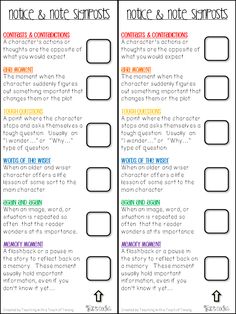 a printable notice and note sheet for students to use in their writing practice room