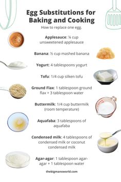 an info sheet describing the ingredients for baking and cooking