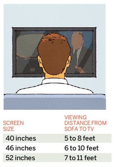 the back of a man's head in front of a tv screen with instructions