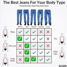 Mens Body Types, Mens Jeans Fit, Body Dress, Best Jeans, Clothing Hacks, Sneakers Men Fashion