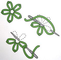 an image of scissors cutting paper flowers