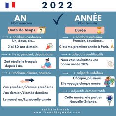 the french language poster shows how to use it in english and spanish, as well as other