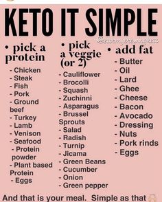 Starting Keto Diet, Starting Keto, Perfect Keto, Keto Diet Menu, Keto Recipes Dinner