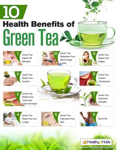 the health benefits of green tea are shown in this poster, which shows how to use it