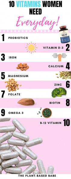 Vitamin Facts, Vitamin D3 Benefits, Best Vitamins For Women, Vitamin Health, Vitamin D Rich Food, Best Prenatal Vitamins, Diy Serum, Vitamin C Benefits