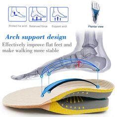 Orthotic Gel Insoles for Plantar Fasciitis Arch Support