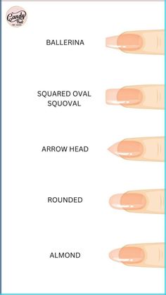 After fur nails, you probably thought that you had seen all the craziest nail art ideas. Rounded Square Nails, Perfect Nail Shape, Round Square Nails, Nail Shape Chart, Types Of Nails Shapes, Ballerina Nails Shape, Candy Nails