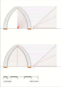 two diagrams showing the different angles of an arch