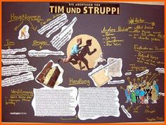 a bulletin board with pictures and words about tim and struppii on it