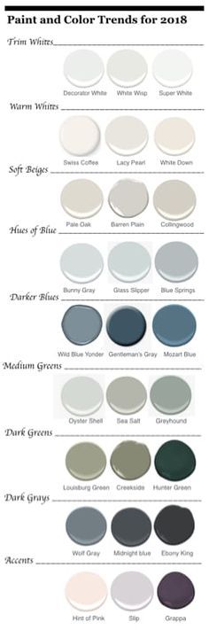 the color chart for different paint colors and their corresponding names are shown in this image