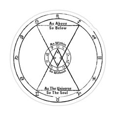 an image of the wheel of fifths