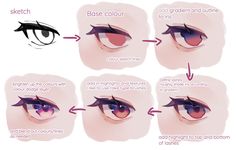 how to draw an eye step by step