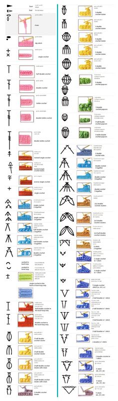 an info sheet with different types of arrows and numbers on it, including the names of each