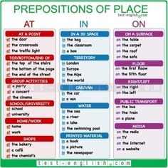 the prepositions of place on in and out of an english language text book