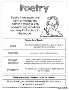 the poetry worksheet for students to use in their writing and reading skills, including