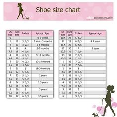 the size chart for shoe sizes and how to use them in your home or office