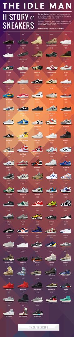 Most Expensive Sneakers, Expensive Sneakers, Mens Dress Shoes Guide, Sneaker Posters, Classy Outfits Men, Expensive Shoes, Men Fashion Casual Shirts, Men Stylish Dress