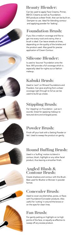 Look your best by using the right tools with our guide to Makeup Brushes and How To Use Them! Types Of Makeup Brushes, Ideal Makeup, Brush Guide, Alat Makeup, Makeup Brushes Guide, Makeup Tip, Types Of Makeup, Top Makeup Products, Makeup Guide