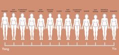 13 Kibbe Body Types and How To Dress Them Dramatic Natural Classic, Personal Style Types, Type Chart, Facial Bones, Petite Body Types, Angular Face