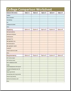 college comparison worksheet with the student's name and numbers on it,