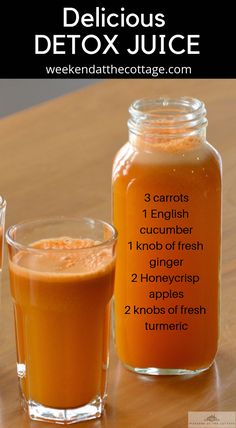 Breakfast Juice, Yummy Healthy Breakfast, Resep Diet, Healthy Juice Recipes, Makanan Diet, Cleanse Recipes