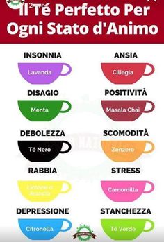 Italian Words, Useful Life Hacks, Instagram Marketing, Glow Up?, Beauty Care, Marketing Services, Natural Health, Beauty Routines, Workout Food