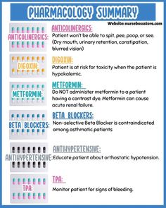 an info sheet describing the different types of medications