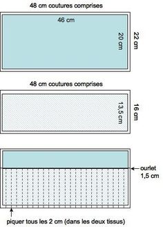 the diagram shows how to measure and compare mattress sizes