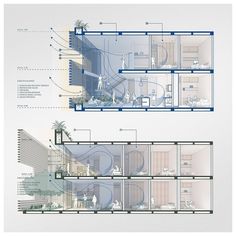 Entre Estilos™ Arquitectura | TERCER PUESTO Concurso privado de ideas y anteproyecto arquitectónico para la ribera del río magdalena en la ciudad de Neiva. Proyecto... | Instagram Sketches Drawing, Architecture Model House, Architecture Ideas