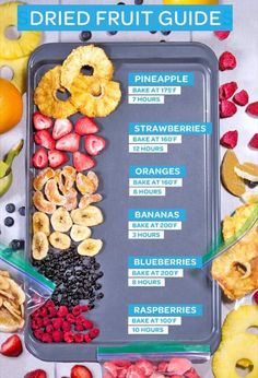 a tray filled with fruits and snacks on top of a table