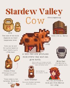 an info sheet describing the different types of animals and their names in pixel art style