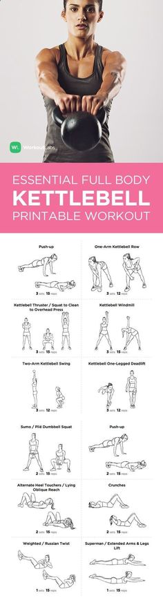 a poster with instructions for how to do kettlebell exercises