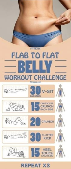 a woman's stomach is shown with the words flat to flat belly workout challenge