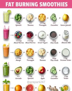 Love smoothies? Try the fat burning smoothie recipes! Ready to get a flat belly? Then check out the 21 DAY SMOOTHIE DIET WEIGHT LOSS CHALLENGE that helps to burn belly fat with daily fat burning weight loss smoothies recipes, detox drinks, healthy meal replacement smoothies, flat belly green smoothies, full-day snacks, meal ideas and more. Weight Loss Recipes | Fat Burning Recipes | Healthy Smoothies | Healthy Summer Smoothies | Smoothies For Weight Loss Food To Burn Belly Fat Meals, Losing Weight Smoothie Recipes, Fruits For Weight Losing, Healthy Morning Juice Recipes, Foods To Help With Fat Burning, Fibre Smoothie Recipes, Diet Food Recipes Losing Weight Fat Burning, Loose Weight Smoothies Recipes, After Workout Juice