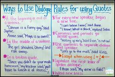 an open notebook with writing on it that says ways to use dialog rules for using quotes