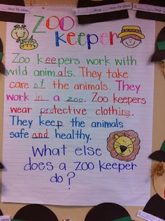 the zoo keeper poster is hanging on the wall in front of children's hats