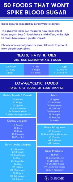 Low Gi Foods, High Blood Sugar, Low Glycemic