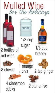 an info sheet describing the different types of wine for holiday drinks and gifts to give