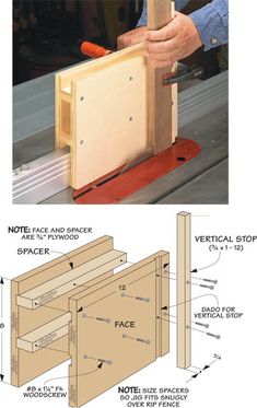 the instructions for making a cabinet door